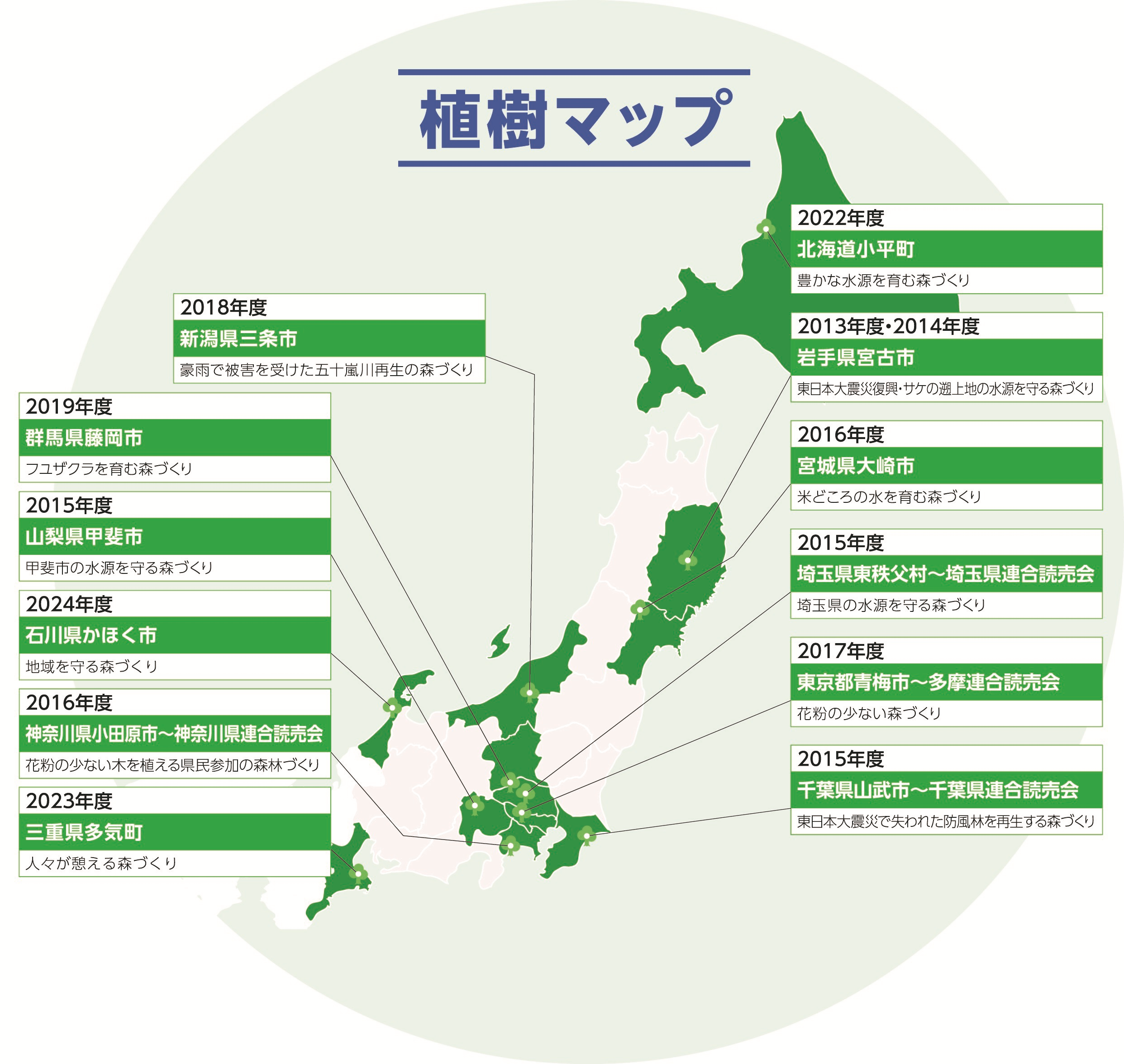 植樹マップ