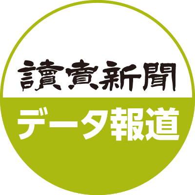 読売新聞 データ報道